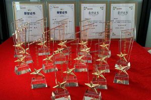 2022年度半岛bandao（中国）集团评优结果喜报