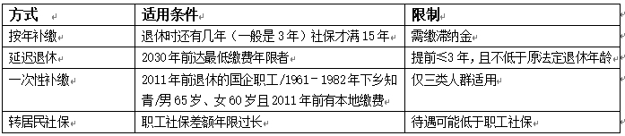 68678359d271f.png 微信截图_20250704153116.png